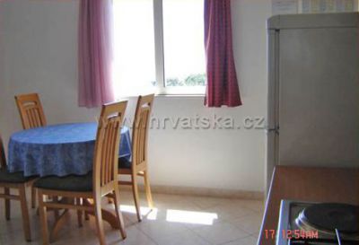 Apartmány KRVAVICA