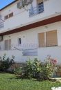 Apartmány BORIK