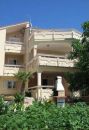 Apartmány Kaštel