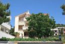 Apartmány Kaštel