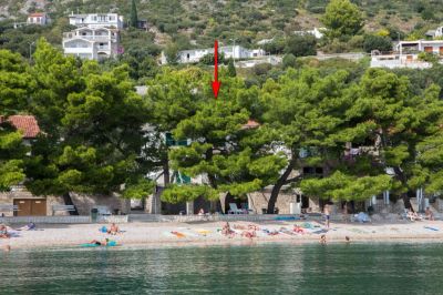 Apartmány Kosović 2