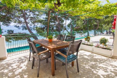 Apartmány Kosović 2