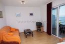 Apartmány Leo