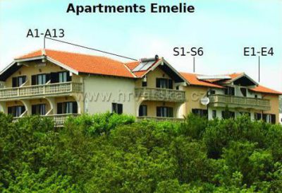 Apartmány Emelie