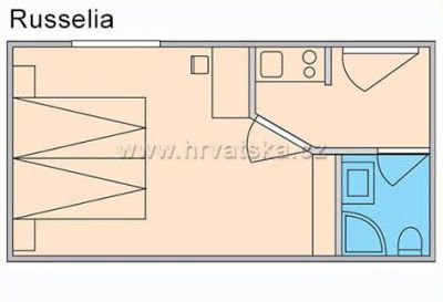 Apartmány Maslac