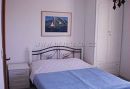 Apartmány MLADINEO Komiža