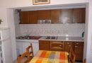 Apartmány Rajcic