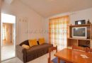 Apartmány BEBA