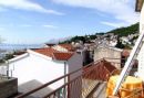 Apartmány Melinda
