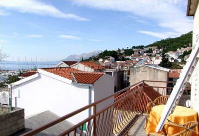 Apartmány Melinda
