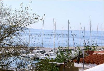 Apartmány Melinda