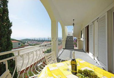 Apartmány Ćelić