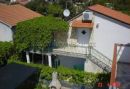 Apartmány Cvetko