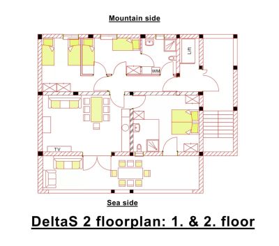 DeltaS