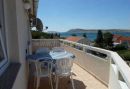 Apartmani Donadic