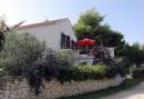 Villa Dvornik