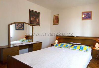 Apartmány FABICH