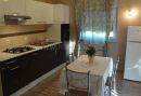 Apartmány Laura a Anđelina