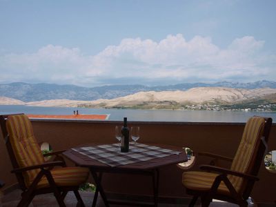 Apartmány s bazénem Ivana