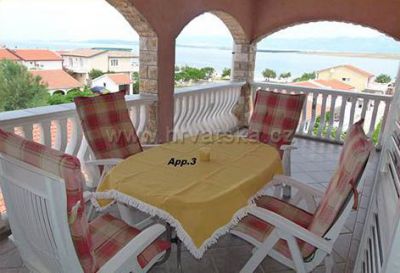 Apartmány Ivanic