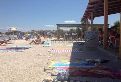 Apartmány Ivanic