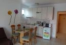Apartmány Ivanic