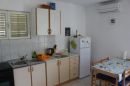 Apartmány Jole, Jasenovo - Žaborić