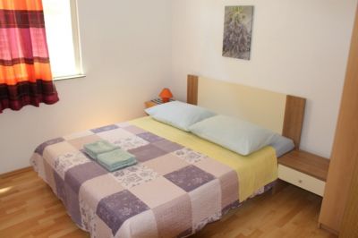 Apartmány Jole, Jasenovo - Žaborić