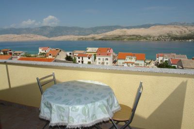 Apartmány Jović Pag