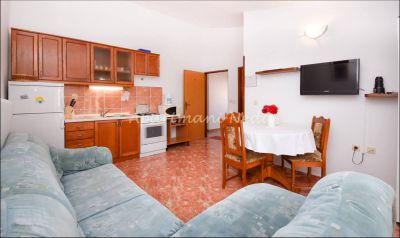 Apartmány Neda, Kanica