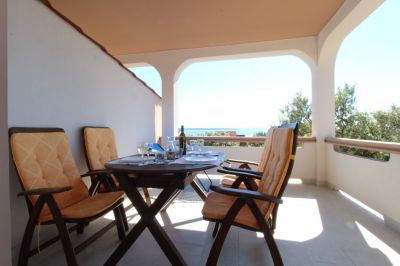 Apartmány Mandre Karas