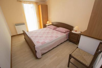 Apartmány Kuhar