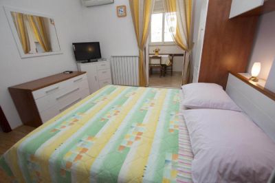 Apartmány Kuhar