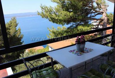 Apartmány LIZATOVIĆ