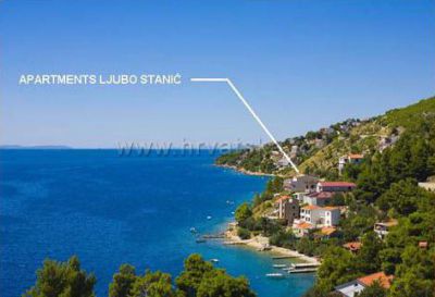 Apartmán Ljubo Stanic