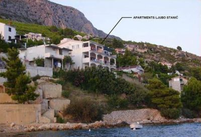 Apartmán Ljubo Stanic