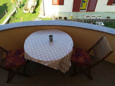 Pokoje Apartmány MIJIĆ