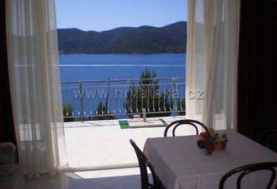 Pension Mirina