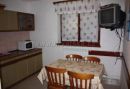 Soukromé apartmány MUŽIĆ