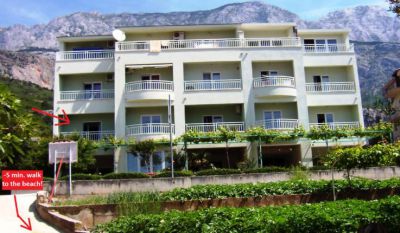 Studioapartmán Super Dovolená Tučepi