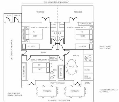 Dům PERKIC / Apartmány TINA & MARJETKA