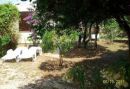 Bungalow Petrović
