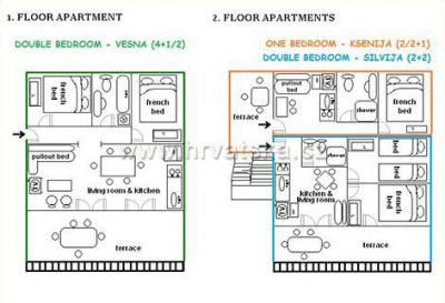 Apartmány Vesna