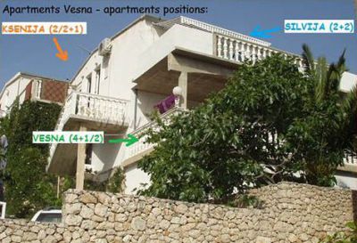 Apartmány Vesna