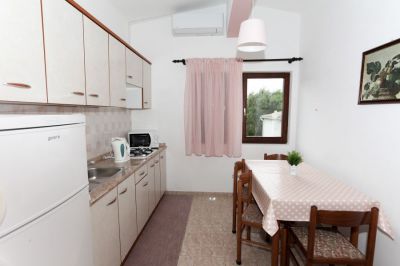 Apartmány Spavalo