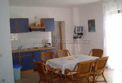 Apartmány Suncica