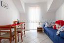 Apartmány Telban