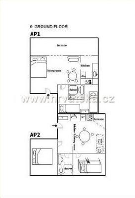 Apartmány Villa Kristina