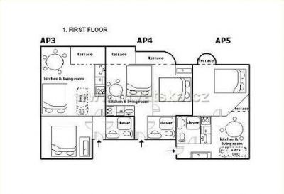 Apartmány Villa Kristina