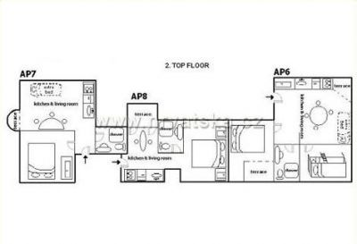 Apartmány Villa Kristina